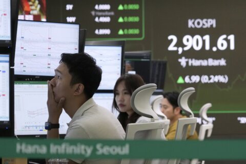 Wall Street recovers from Friday’s shock as US stocks rise and oil prices ease